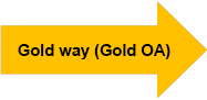 Gold OA